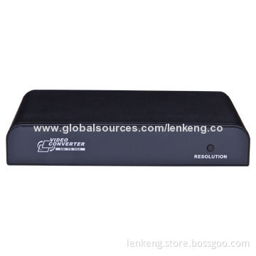 SD/HD/3G SDI to VGA converter